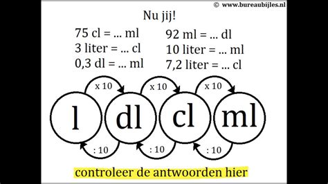 milliliter omzetten naar liter.